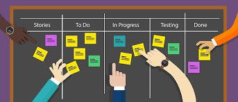 LearntIn-Agile Project Management